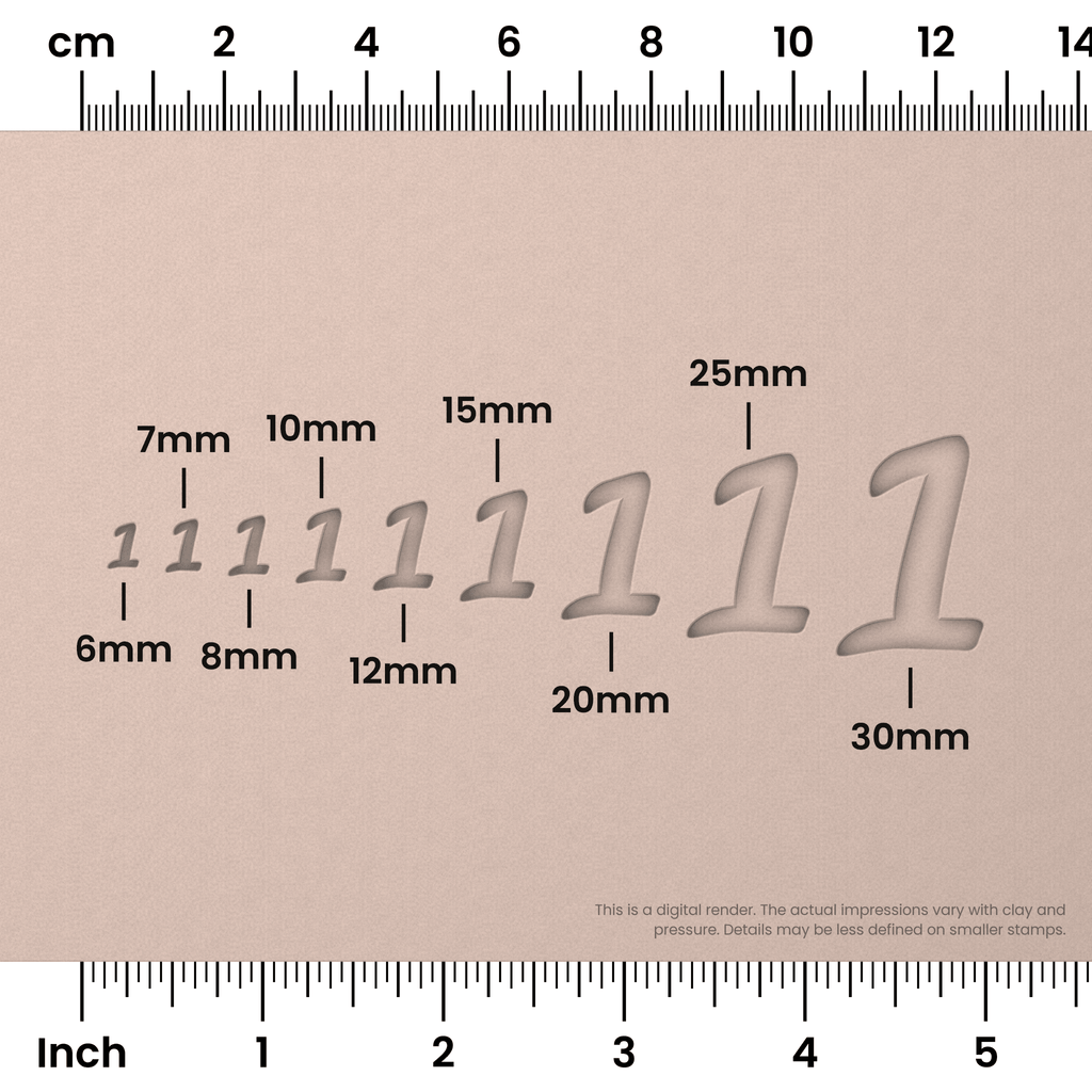 Leckerli One | Number Stamp Sets